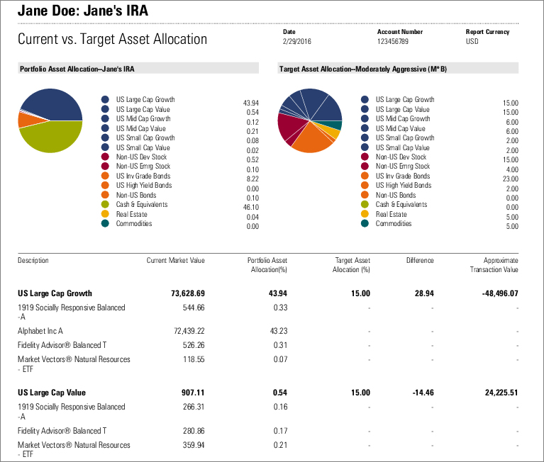 Sample Current vs Target Asset Allocation Report